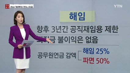 공무원 중징계 '해임'과 '파면', 뭐가 다를까? / YTN (Yes! Top News)