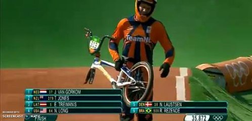 BMX : après une chute...