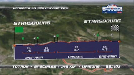 RALLYE FRANC ALSACE 2011 LE PARCOURS