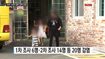 [단독] 어린이집 원아 20명 '잠복 결핵' 집단 감염 / YTN (Yes! Top News)