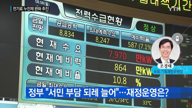 누진제 완화 추진...전기요금, 얼마나 저렴해질까? / YTN (Yes! Top News)