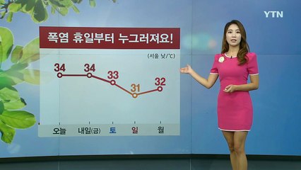 [날씨] 찜통 더위 계속된다...중부·호남·경북 '소나기' / YTN (Yes! Top News)