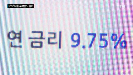 개인 간 'P2P' 대출 급성장...불만도 증가 / YTN (Yes! Top News)