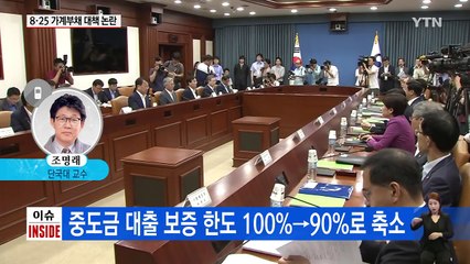 8·25 가계부채 대책, 부동산 시장 '들썩'? / YTN (Yes! Top News)