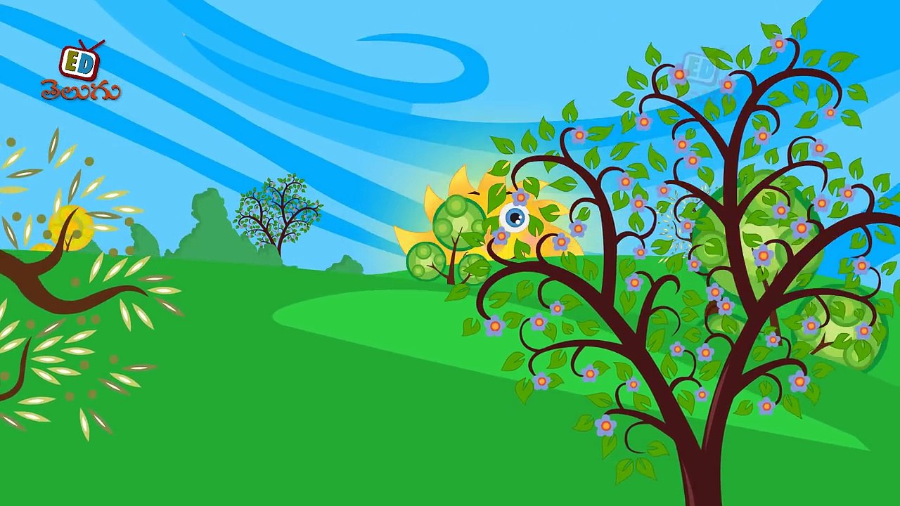Mila Mila Merise Sureedu - Telugu Nursery Rhyme...