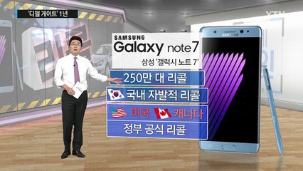 폭스바겐 '디젤 게이트' 1년...리콜은 언제? / YTN (Yes! Top News)