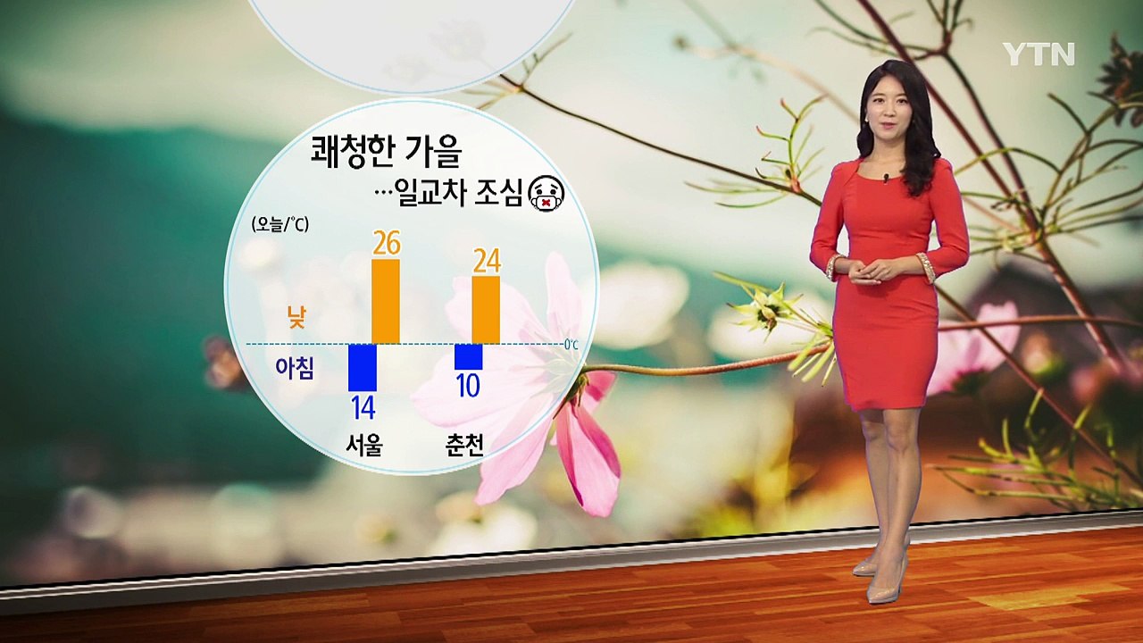 [날씨] 오늘도 쾌청한 가을 날씨...큰 일교차 조심 / YTN (Yes! Top N...