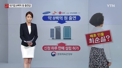 대기업 자금 8백억 원 흘러간 '미르재단'...정국 핵으로 / YTN (Yes! Top News)