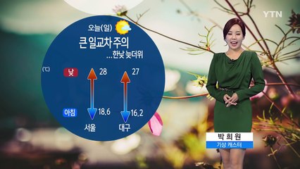 [날씨] 무난한 가을 날씨, 큰 일교차 대비 / YTN (Yes! Top News)