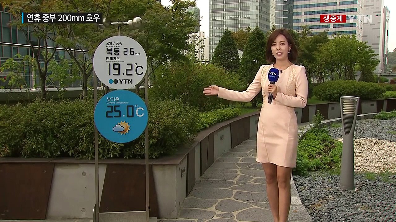 [날씨] 중북부 구름 많음, 충청 이남 비...연휴 날씨는? / YTN (Yes! T...