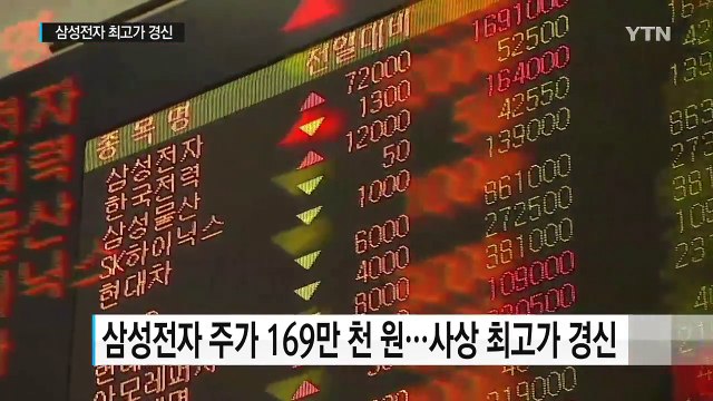 엘리엇 분사 요구에 삼성전자 최고가 경신 / YTN (Yes! Top News)