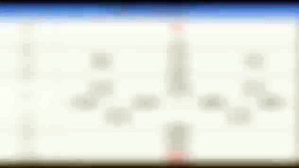 Kết quả xổ số miền Trung 07-01-2017