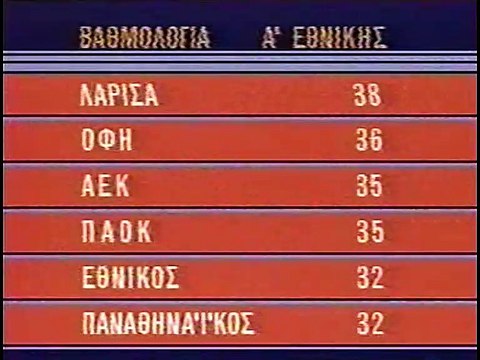 27η Παναθηναϊκός-ΑΕΛ 4-1 1987-88 ΕΤ1