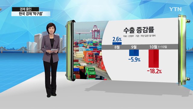 [쏙쏙] 삼성·현대차 악재·청년실업률 최대...경제 '먹구름' / YTN (Yes! Top News)