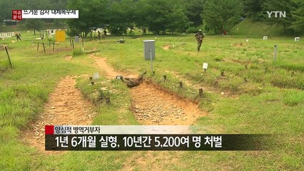 양심적 병역거부 '무죄' 후폭풍...'대체복무제' 도입 불붙나? / YTN (Yes! Top News)