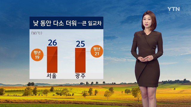 [날씨] 어제보다 기온 올라...수도권·충청 오전 미세먼지 주의 / YTN (Yes! Top News)