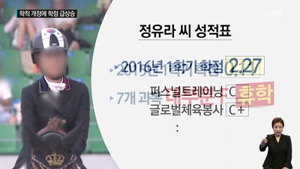 최순실 딸 정유라 성적표 보니...학점 0.11→3.30 급상승 / YTN (Yes! Top News)