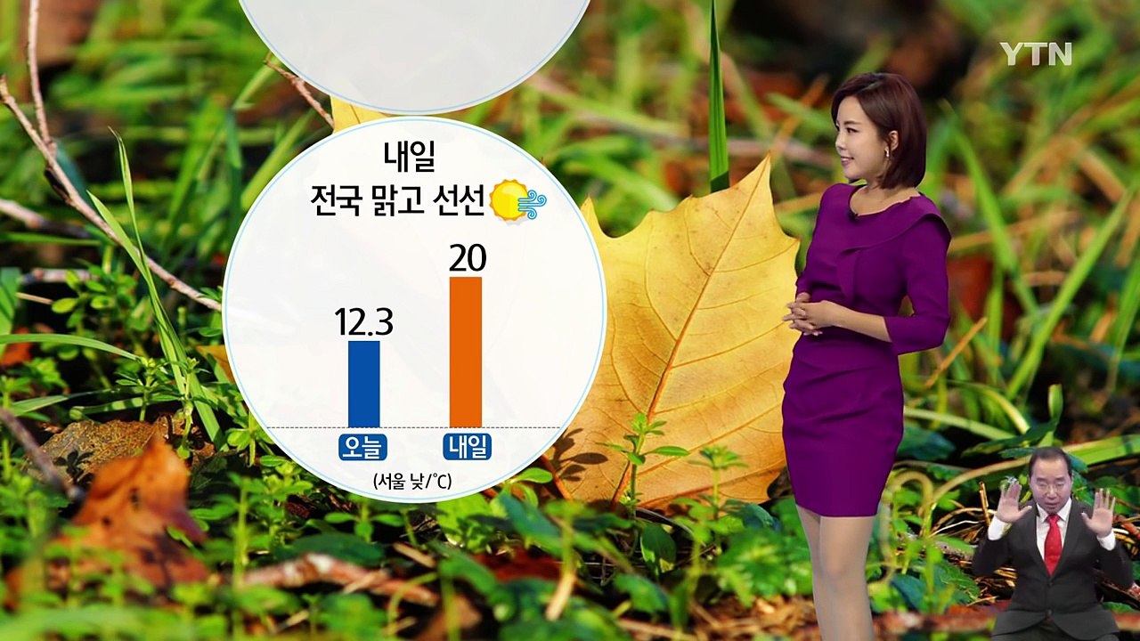 [날씨] 찬 바람 불며 쌀쌀...내일 평년 기온 되찾아 / YTN (Yes! Top...