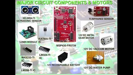 TIIC IDC 2017 - Team 1310 - -Autonomous Floor Cleaner