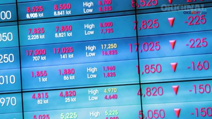 Market Analysis 3 Januari 2017