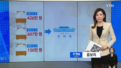 청와대 들어간 고가 침대...누가 썼을까? / YTN (Yes! Top News)