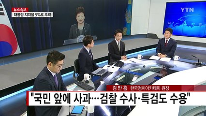 박근혜 대통령, 헌정사상 첫 檢 수사 받나? / YTN (Yes! Top News)