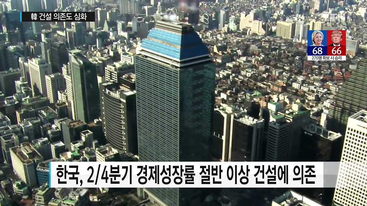 한국경제 '건설 의존도' OECD 국가 중 최고 / YTN (Yes! Top News)