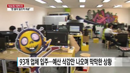 차은택 관련 기업은 어디? 벤처단지 업체들 '당혹' / YTN (Yes! Top News)