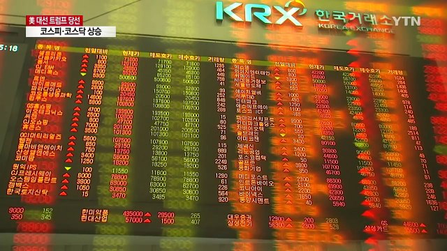 증시, 하루 만에 충격 벗어나 급반등 / YTN (Yes! Top News)