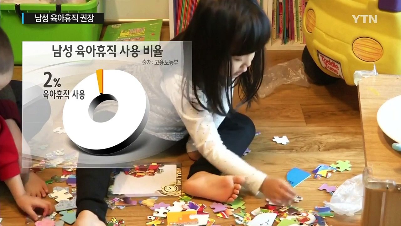 남성 육아휴직 늘려 빈자리에 청년 고용 / YTN (Yes! Top News)