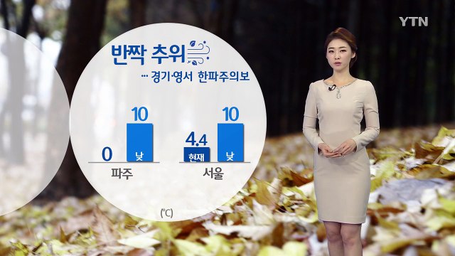 [날씨] 오늘 전국 맑고 반짝 추위...오전까지 미세먼지 '주의' / YTN (Yes! Top News)