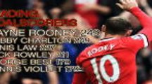 Rooney equals goalscoring record