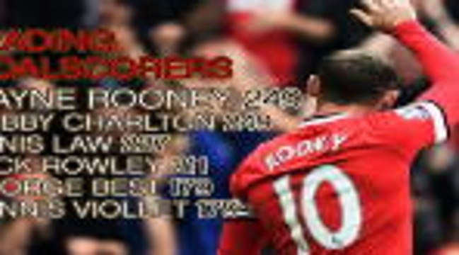 Rooney equals goalscoring record