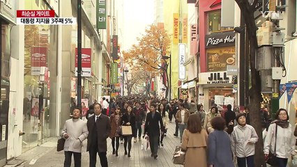 박근혜 대통령 5%·새누리15%..."청와대 등 상황 인식 안이" / YTN (Yes! Top News)