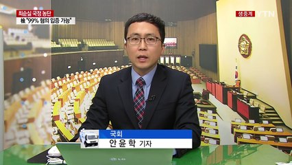 野 "탄핵 즉각 검토"...與 남경필·김용태 조만간 탈당 / YTN (Yes! Top News)