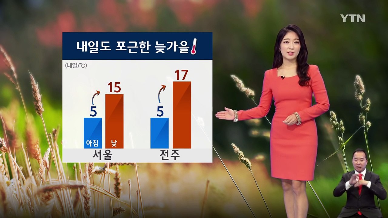 [날씨] 내일 전국 구름 많고 포근...모레부터 초겨울 추위 / YTN (Yes! T...
