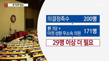 野 탄핵 돌입...넘어야 할 산은? / YTN (Yes! Top News)