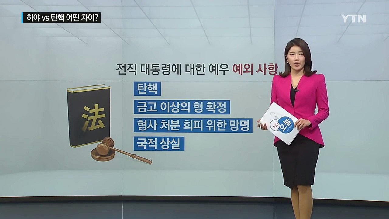 하야 vs 탄핵... 어떤 차이 있나? / YTN (Yes! Top News)