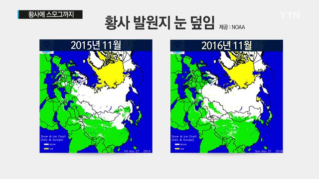 [날씨] 초겨울 황사, 한겨울 스모그...올겨울 먼지 비상 / YTN (Yes! Top News)