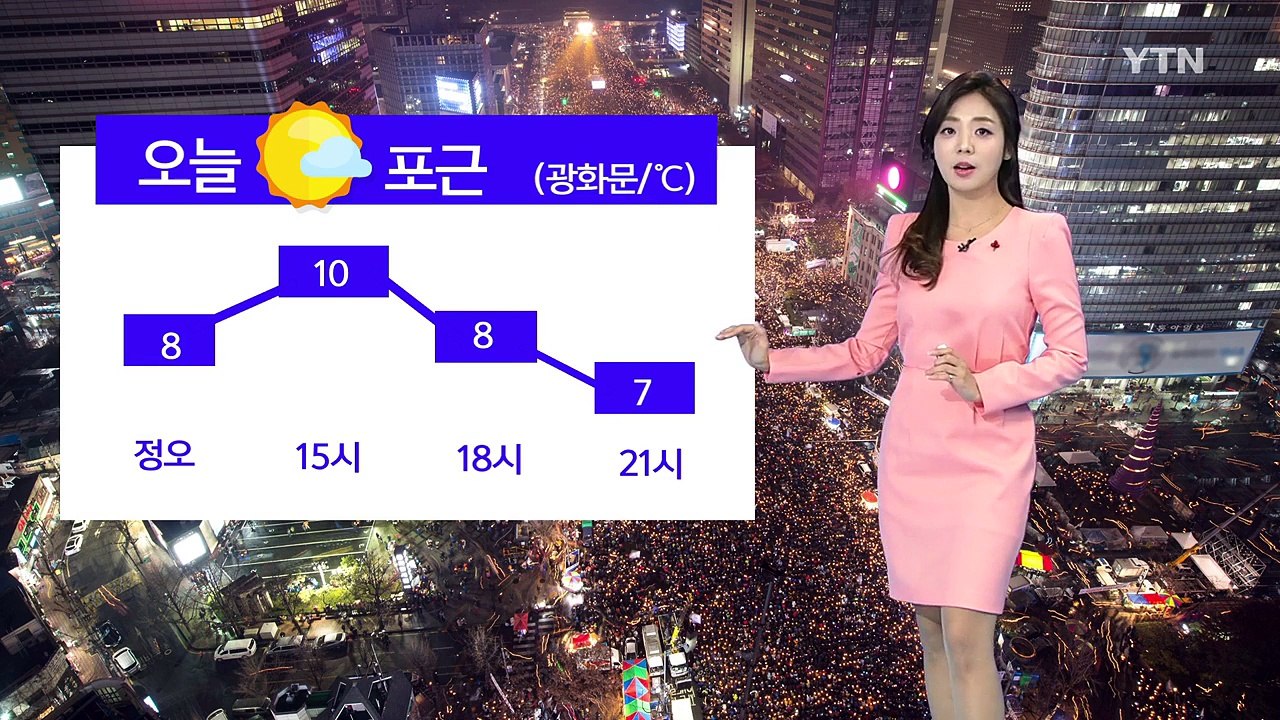 [날씨] 낮 동안 맑고 포근...큰 일교차 주의 / YTN (Yes! Top News)