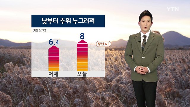 [날씨] 오늘 아침 영하권 추위...낮부터 누그러져 / YTN (Yes! Top News)