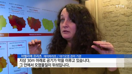 "맨날 차량 2부제...누구 좋으라고?" / YTN (Yes! Top News)