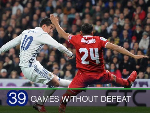 Real equal Barcelona's 39 games unbeaten record