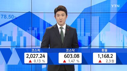 [쏙쏙] 12.12 마감시황 브리핑 / YTN (Yes! Top News)