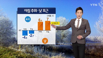 [날씨] 오늘 아침 추위...낮 비교적 포근 / YTN (Yes! Top News)