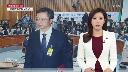 우병우 "최순실 한 번도 본 적 없다" / YTN (Yes! Top News)