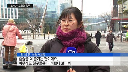 '혼술족' 급증...40%는 '고위험 음주' / YTN (Yes! Top News)