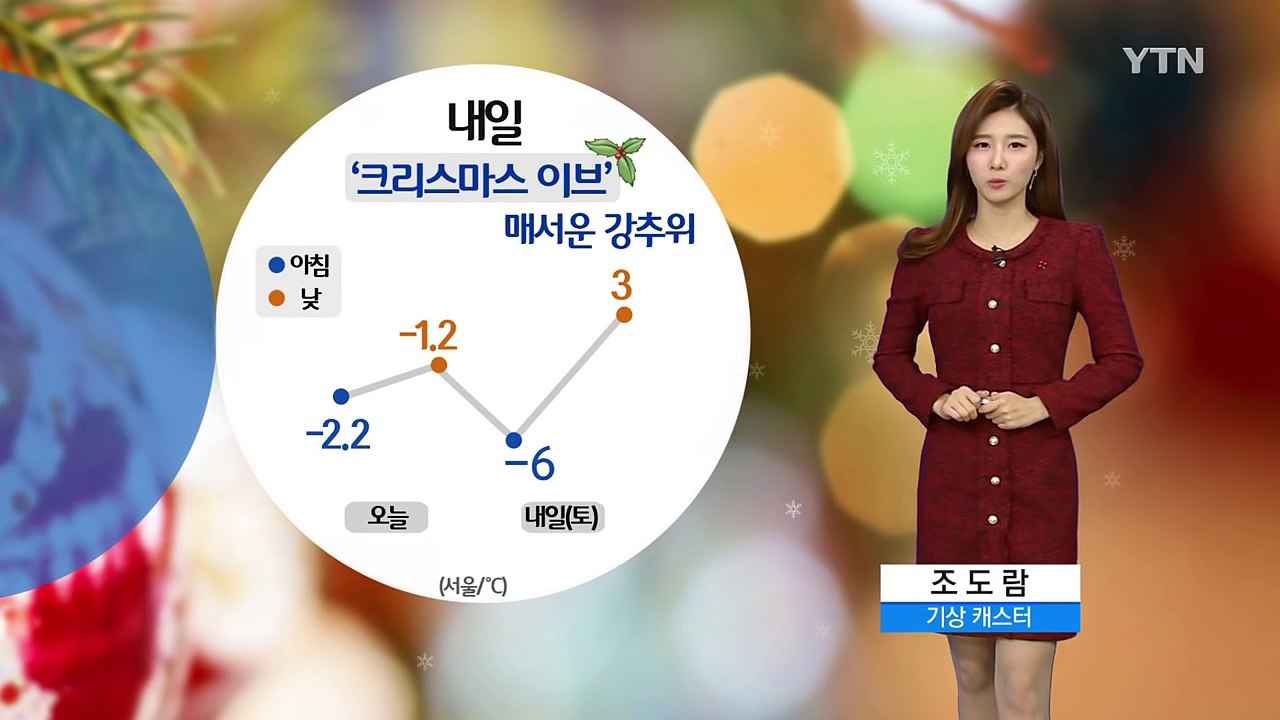 [날씨] 매서운 강추위…화이트 크리스마스 없어 / YTN (Yes! Top News)