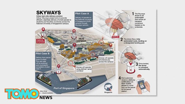 Testes de entrega com drone em Cingapura pode preceder táxi voador.