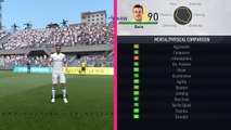 FIFA 17 Speed Test -  Fastest Player Vs Slowest Player-DToeIhPqSeM